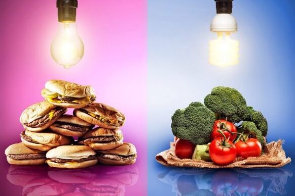 Wybór diety dietetycznej na odchudzanie