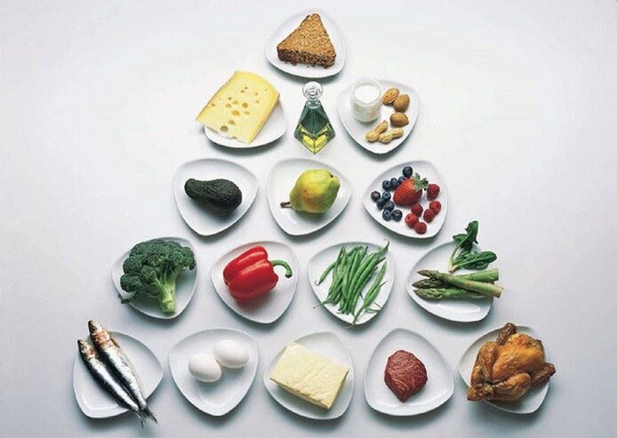 piramida jedzenia na diecie japońskiej